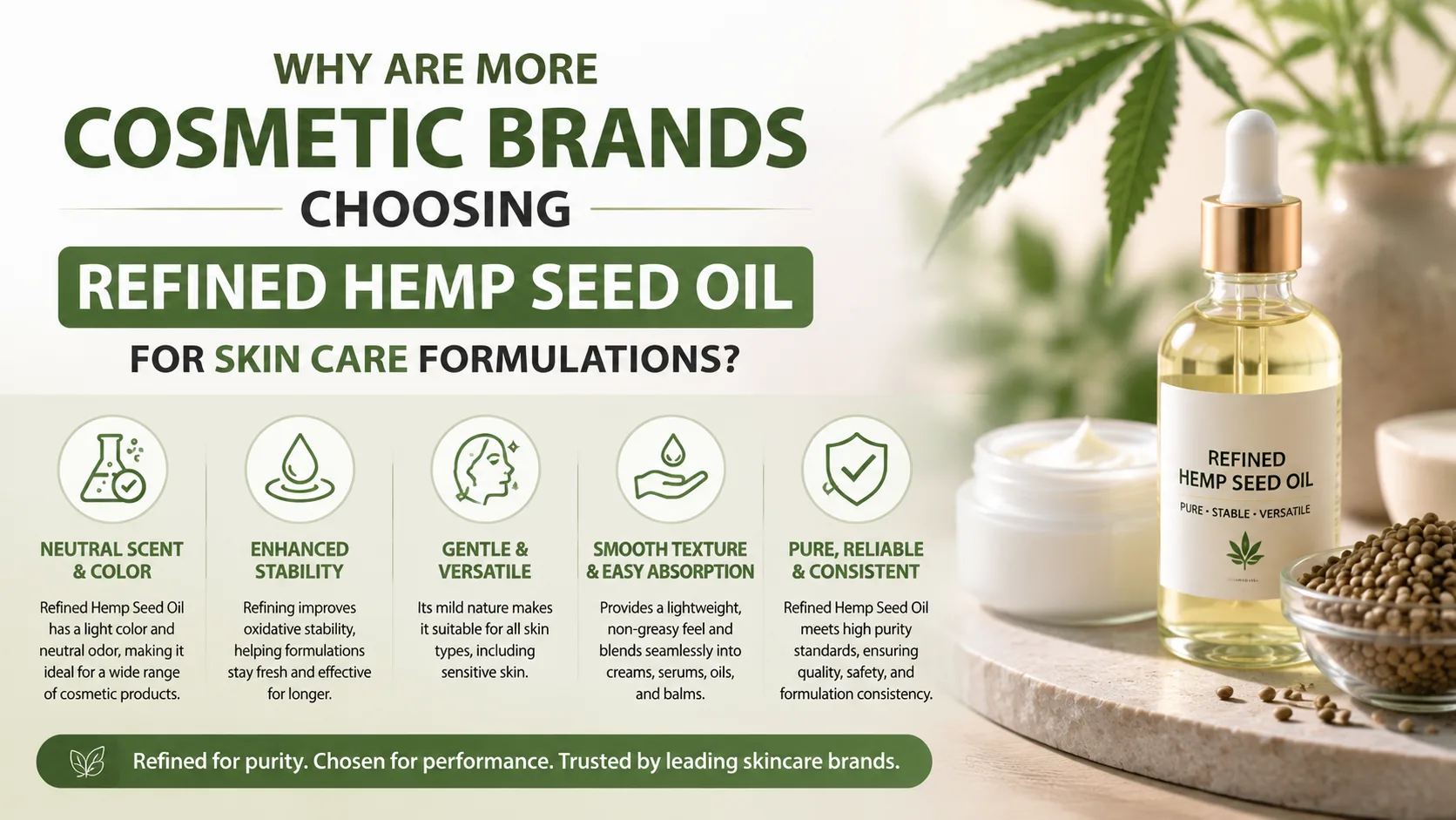 Perché sempre più marchi cosmetici scelgono l’olio di semi di canapa raffinato per le formulazioni skincare? 3 Why Are More Cosmetic Brands Choosing Refined Hemp Seed Oil for Skin Care Formulations